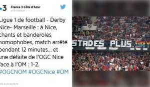 Ligue 1 : La rencontre entre Nice et l’OM arrêtée après des chants et des banderoles homophobes