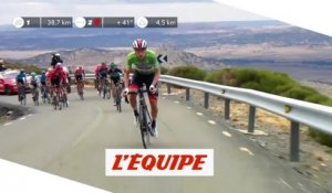 Le résumé de la 20e étape - Cyclisme - Vuelta
