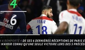 La belle affiche - Le choc Lyon/PSG