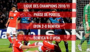 Benfica - OL : l’historique en Coupe d’Europe