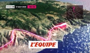 le tracé du parcours en images - Cyclisme - Giro 2020