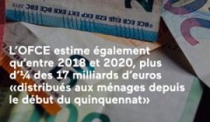 Pouvoir d’achat : un rapport de l’OFCE remet en cause la politique fiscale de Macron