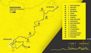 Tour des Flandres 2020 - Tout sur le parcours du Tour des Flandres 2020