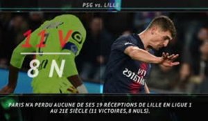 La belle affiche -  Le choc PSG/Lille en chiffres
