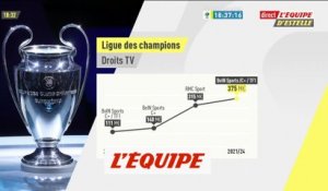 La Ligue des champions pour Canal  , beIN Sports et TF1 - Foot - Droits TV