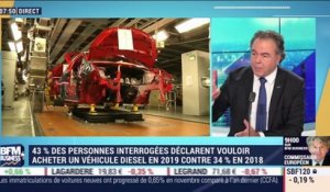 Luc Chatel (PFA) : Contre toute attente, le marché automobile reste stable en 2019 - 02/12