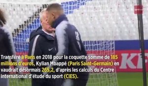 Kylian Mbappé, joueur le plus cher au monde !