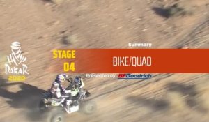 Dakar 2020 - Stage 4 (Neom / Al Ula) - Bike/Quad Summary
