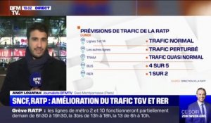 Quelles sont les prévisions de trafic à la SNCF et la RATP pour lundi ?