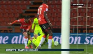 Ligue 2 - 20ème journée : Le résumé de Lorient / Caen