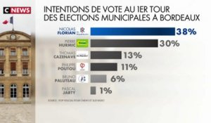 Municipales : la droite menacée à Bordeaux