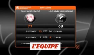 L'Asvel tombe au Pirée - Basket - Euroligue (H)