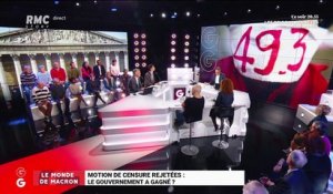 Le monde de Macron: Motions de censure rejetées, le gouvernement a gagné ? – 04/03