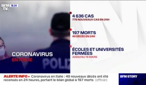 Coronavirus en Italie: 49 nouveaux décès en 24h, portant le bilan global à 197 morts