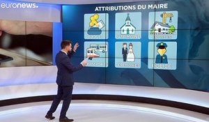 Municipales 2020 : portrait-robot des maires en France