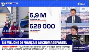 6,9 millions de Français au chômage partiel - 09/04