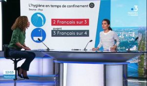 Confinement : le relâchement des Français côté hygiène