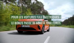 Nouveau bonus écologique : les détails pour les véhicules 100% électriques