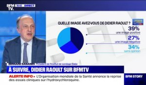 Selon un sondage Elabe, près de 4 Français sur 10 ont une image positive de Didier Raoult