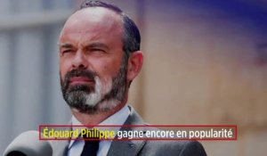 Édouard Philippe gagne encore en popularité