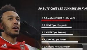 Arsenal - Aubameyang, en tête du Top 50