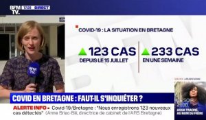 Covid-19: 123 nouveaux cas enregistrés en Bretagne depuis le 15 juillet