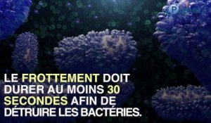 Covid-19 : 4 erreurs à écarter lorsque l'on applique du gel hydroalcoolique ?