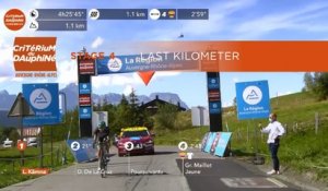 Critérium du Dauphiné 2020 - Étape 4 / Stage 4 - Flamme Rouge / Last KM
