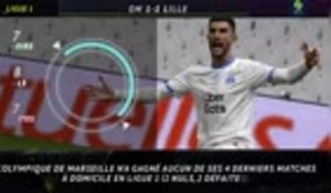 Ligue 1 : 5 choses à retenir de Marseille - Lille