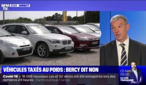 Bercy s'oppose au malus automobile en fonction du poids des voitures