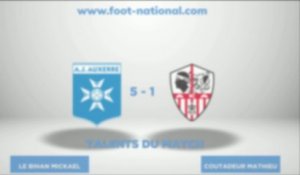 TALENT FOOT NATIONAL - 6ème journée de Ligue 2