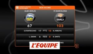 Le résumé vidéo de Alba Berlin - Barcelone - Basket - Euroligue