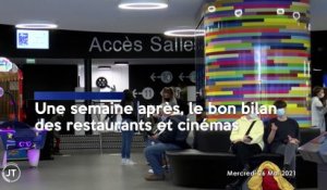 Le Journal - 26/05/2021 - Cinémas et terrasses / bilan satisfaisant une semaine après la réouverture