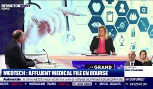 Philippe Pouletty (Abivax) : Medtech, Affluent Medical file en Bourse - 31/05