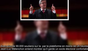 Présidentielle 2022 _ Pourquoi Jean-Luc Mélenchon se lance maintenant