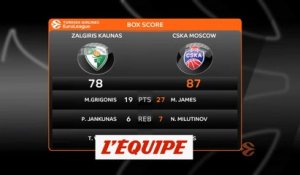 Les temps forts de Zalgiris Kaunas - CSKA Moscou - Basket - Euroligue (H)