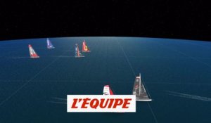 Thomson garde la tête, Ruyant reprend du terrain - Voile - Vendée Globe