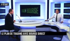 SMART BOURSE - Plan de trading du 19 octobre 2020