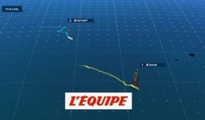 Dalin creuse un peu l'écart - Voile - Vendée Globe