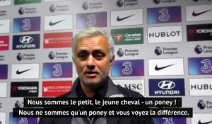 10e j. - Mourinho : "Nous ne sommes pas dans la course au titre, nous ne sommes qu'un poney !"