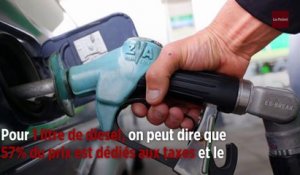 Pourquoi les prix des carburants sont-ils en hausse ?