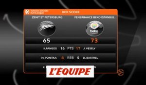 Les temps forts de Zenit Saint-Pétersbourg - Fenerbahce - Basket - Euroligue (H)