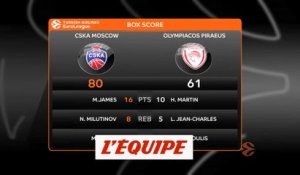 Les temps forts de CSKA Moscou - Olympiacos Le Pirée - Basket - Euroligue (H)