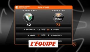 Les temps forts de Zalgiris Kaunas - FC Barcelone - Basket - Euroligue (H)