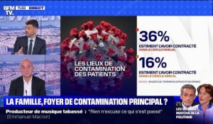 La famille, foyer de contamination principal ? - 05/12