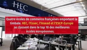 Écoles de commerce : la France honorée par le « Financial Times »