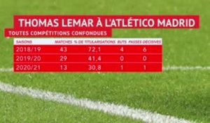 Atlético Madrid - Lemar entrevoit la lumière