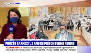 Procès Sarkozy: 2 ans de prison ferme requis (3) - 08/12
