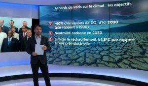 Climat : cinq ans après l'Accord de Paris, la France peine à respecter ses engagements