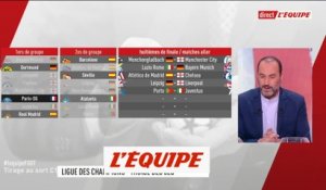 Le PSG hérite du Barça en 8es de finale - Foot - C1 - Tirage au sort